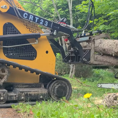 Strong Performance and Positive Feedback on Kerise Skid Steer Loaders